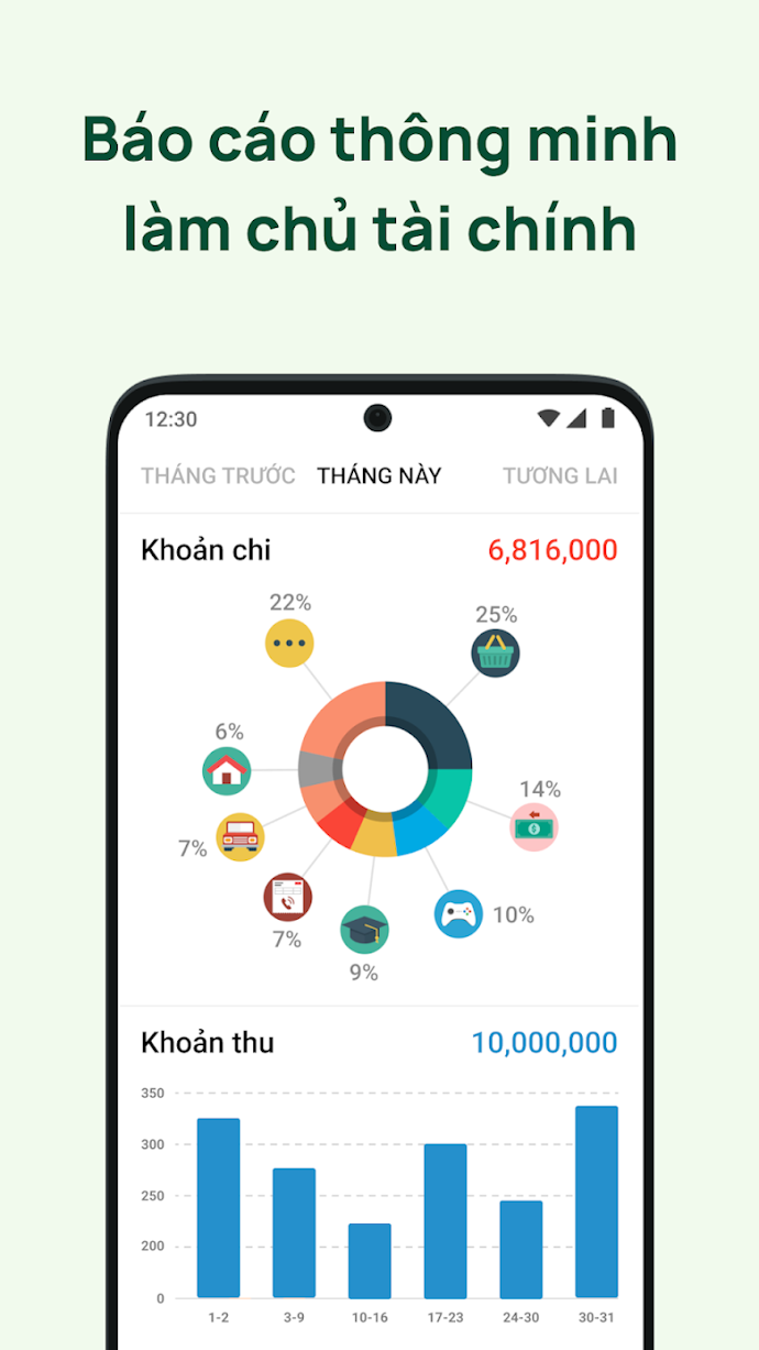 Ưu Tiên App Có Tổng Kết Cuối Kỳ Để Dễ Đánh Giá Tổng Quan