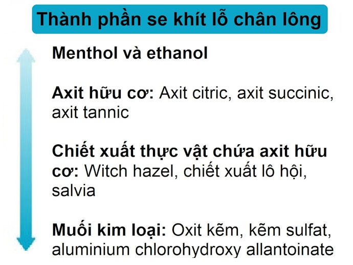 Kiểm Tra Thành Phần Giúp Se Khít Lỗ Chân Lông
