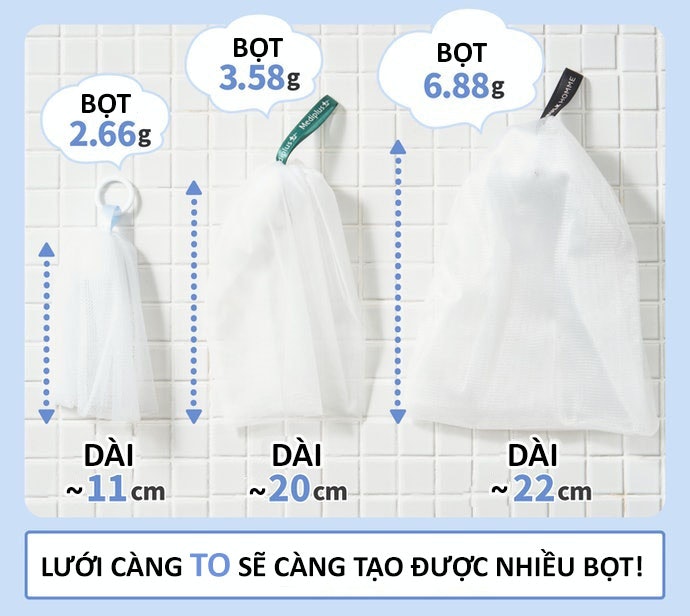 Kích Thước Của Lưới Ảnh Hưởng Đến Lượng Bọt Tạo Ra