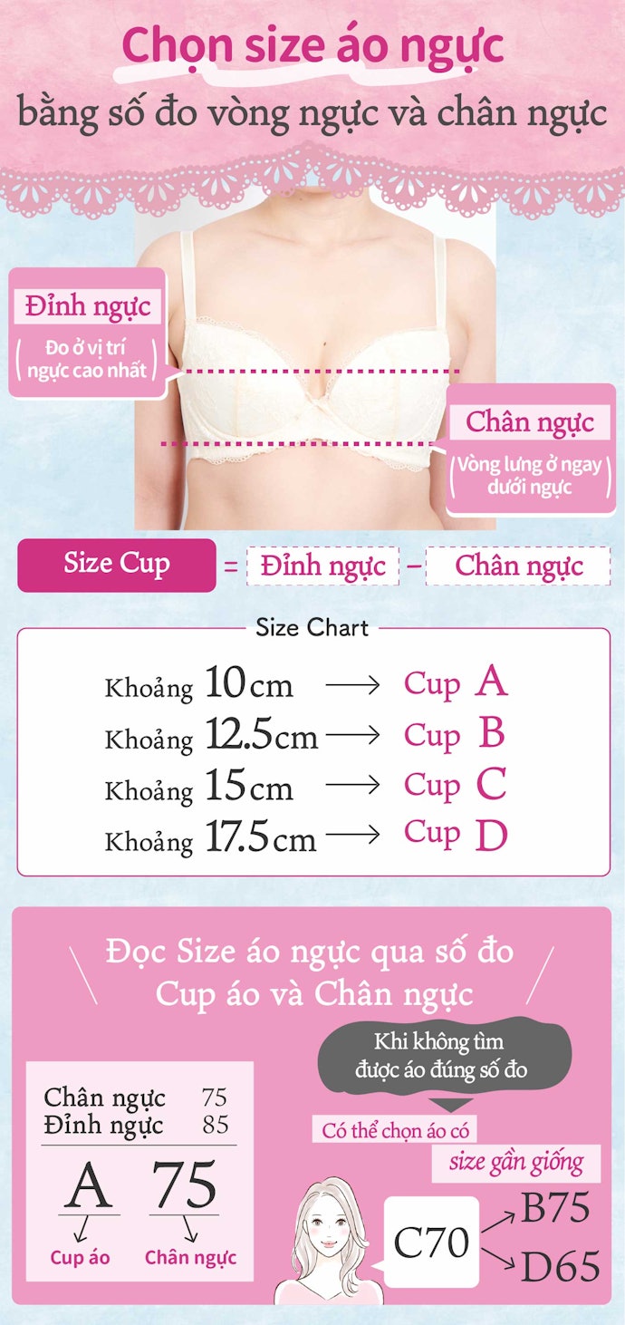 Chọn Size Áo Và Cúp Ngực Phù Hợp