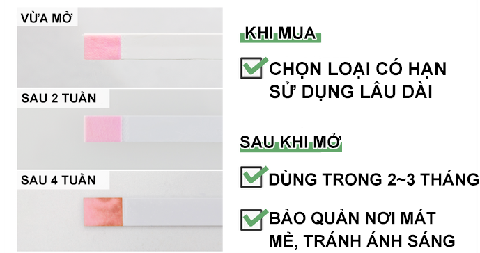 Kiểm Tra Hạn Sử Dụng Của Sản Phẩm