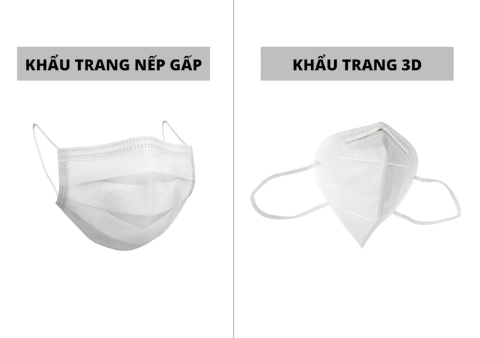 Lựa Chọn Khẩu Trang Theo Kiểu Thiết Kế: 3D Hay Gấp Nếp?