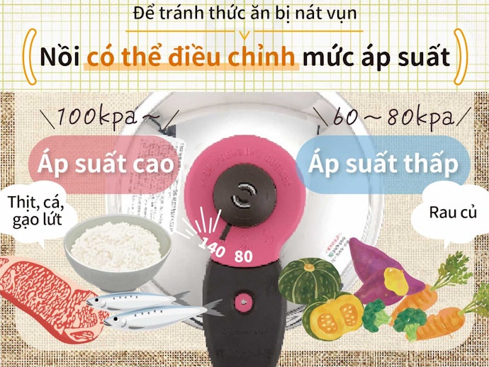 Giữ Thức Ăn Không Nát Vụn Với Nồi Điều Chỉnh Áp Suất