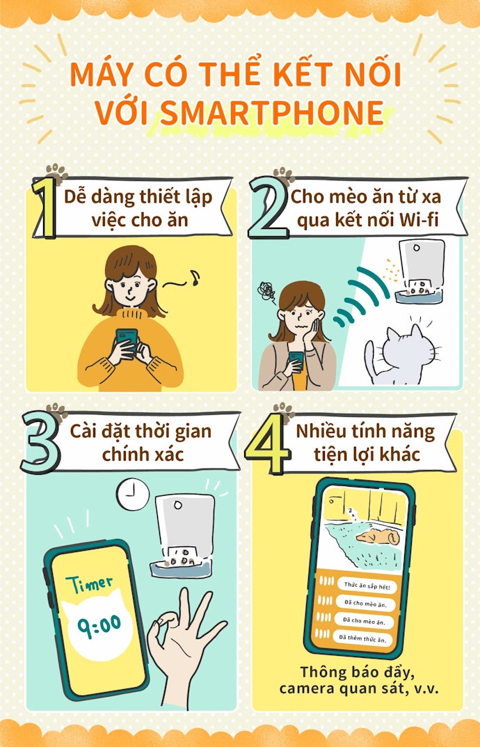 Máy Kết Nối Với Điện Thoại: Tiện Cài Đặt Và Theo Dõi Khi Vắng Nhà