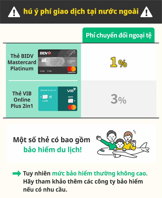 Thẻ Có Phí Giao Dịch Tại Nước Ngoài Thấp Nếu Cần Sử Dụng Nhiều