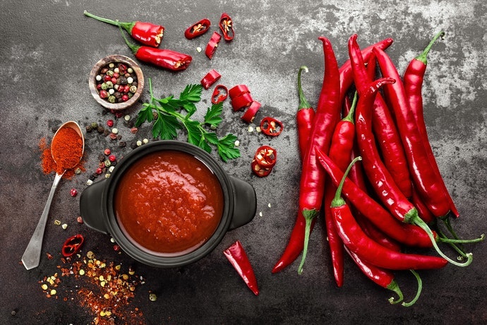 Kiểm Tra Xem Sản Phẩm Có Chứa Phẩm Màu Hay Không