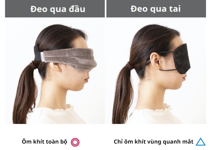 Độ Ôm Khít Ảnh Hưởng Tới Khả Năng Ngăn Sáng