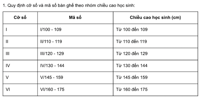 Chọn Bàn Có Chiều Cao Phù Hợp, Dễ Điều Chỉnh