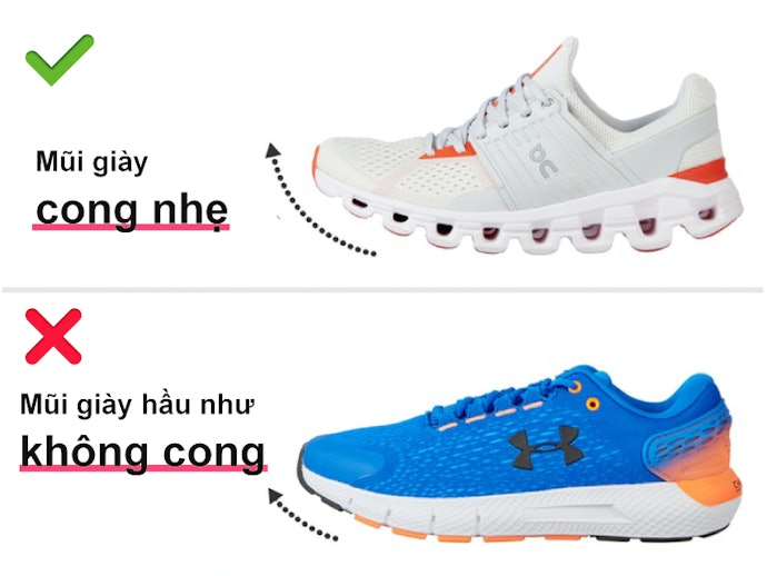Tiếp Đất Chính Xác Hơn Với Mũi Giày Được Thiết Kế Cong