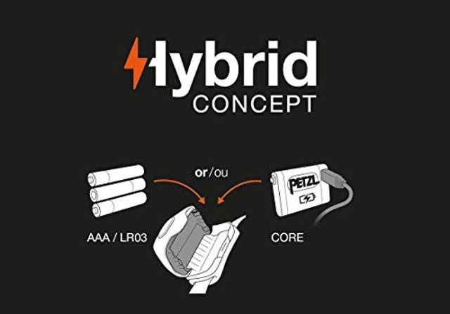 Lưu Ý Phương Thức Cấp Điện Cho Đèn