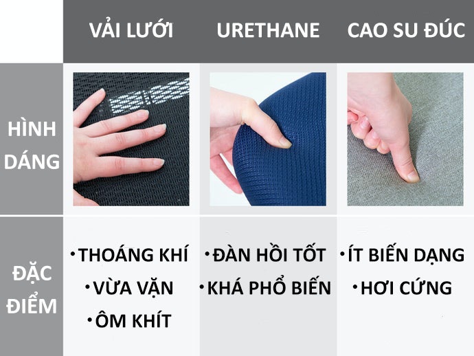 Chất Liệu Đệm Ghế Quyết Định Đến Sự Thoải Mái Khi Ngồi