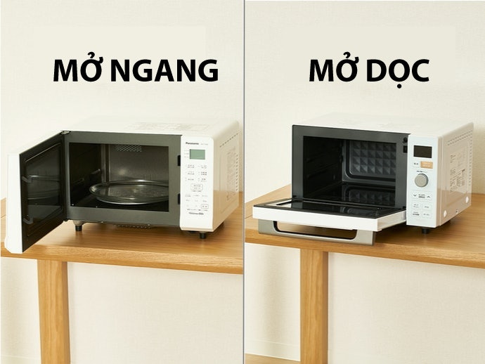 Kiểm Tra Hướng Đóng/ Mở Cửa: Mở Dọc Dễ Sử Dụng/ Mở Ngang Dễ Bố Trí