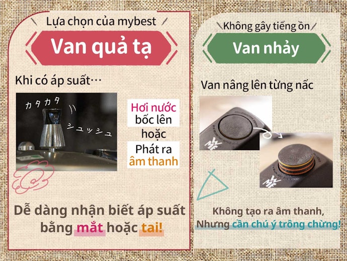 Chọn Loại Nồi Áp Suất
