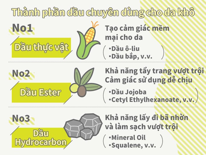 Lưu Ý Thành Phần Dầu Trong Sản Phẩm
