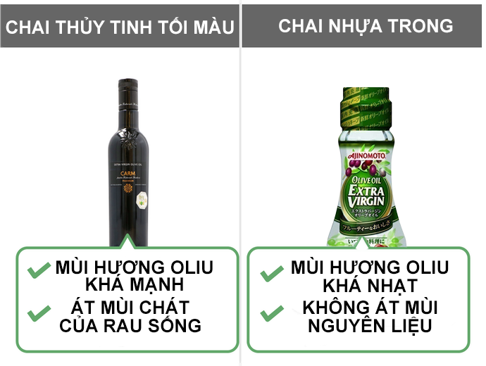 Chọn Hương Thơm Và Mùi Vị Dầu Oliu Extra Virgin