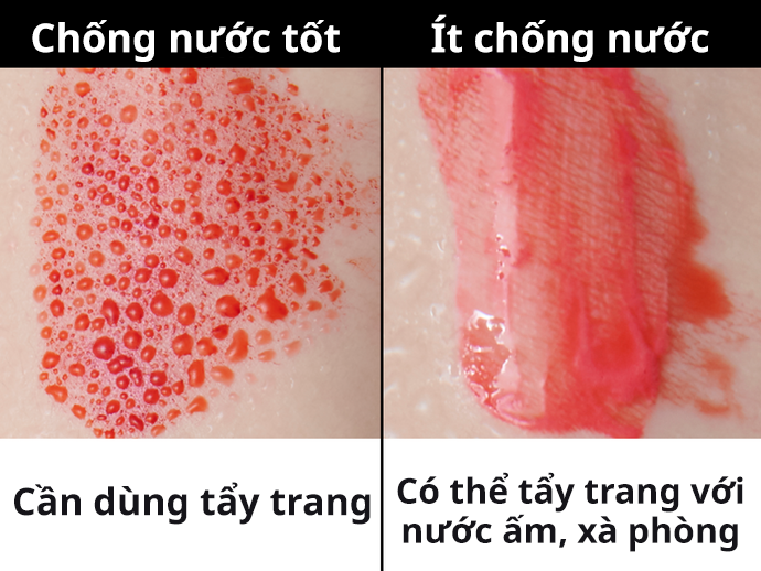 Dùng Loại Chống Trôi Nếu Hay Bị Đổ Mồ Hôi. Nhớ Làm Sạch Da Kỹ