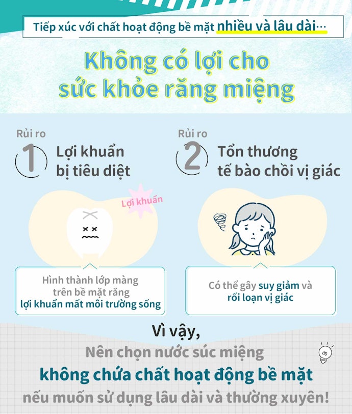 Để Bảo Vệ Răng, Nên Hạn Chế Các Chất Hoạt Động Bề Mặt: Propylene Glycol, SLS