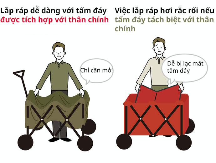 Ưu Tiên Chọn Xe Kéo Hàng Dễ Lắp Ráp