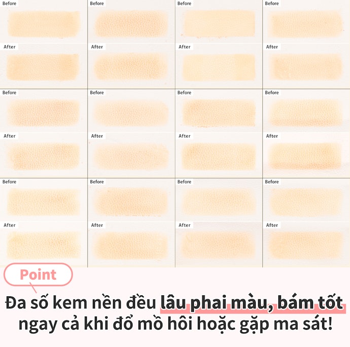 Độ Bám Màu Lâu Trôi, Chống Nước, Ma Sát Tốt