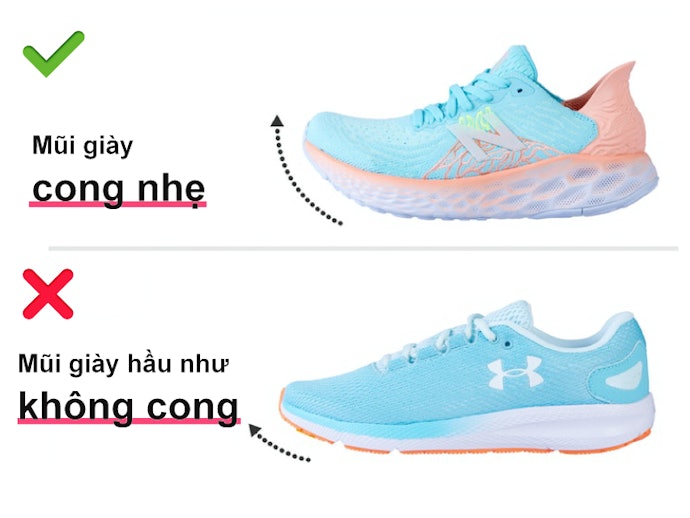 Kiểm Tra Độ Cong Mũi Giày Để Di Chuyển Tự Nhiên Hơn
