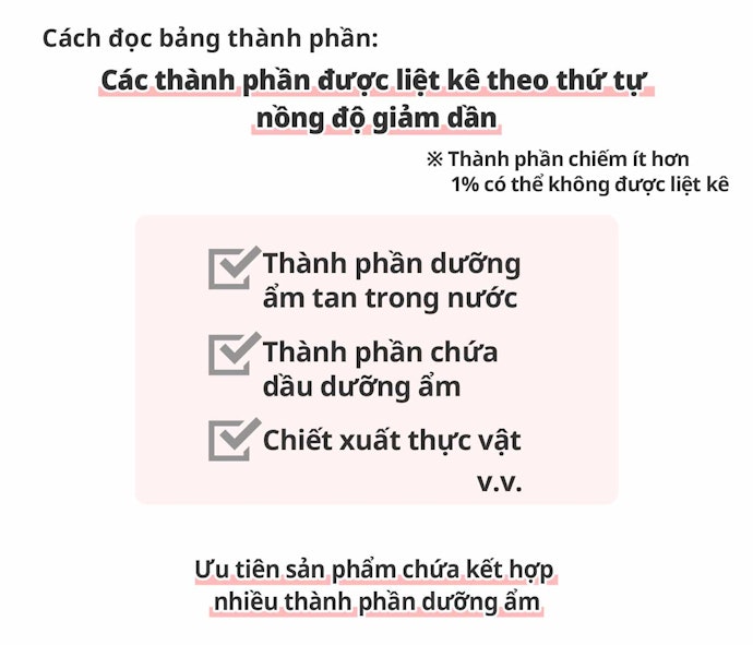 Thành Phần Dưỡng Ẩm: Chiết Xuất Thực Vật, Glycerin, v.v.