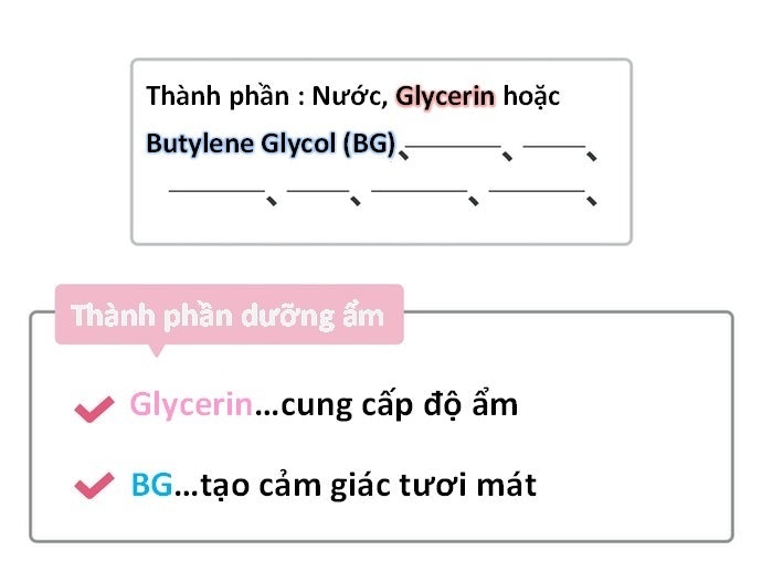 Dưỡng Ẩm Cho Da Khô, Thường Xuyên Tiếp Xúc Máy Lạnh Với Thành Phần Glycerin, Acid Hyaluronic, v.v.