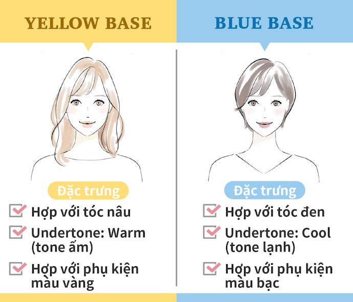 Chọn Sản Phẩm Hợp Với Màu Sắc Cá Nhân