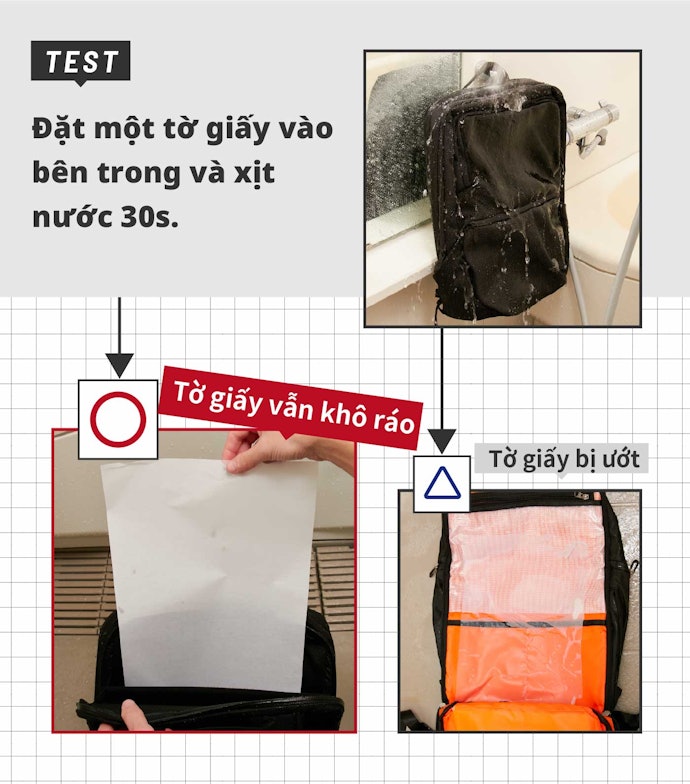 Chú Ý Đến Khả Năng Chống Thấm Nước