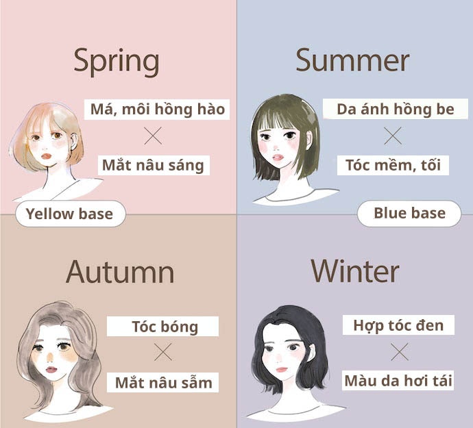 Lựa Chọn Theo Màu Sắc Cá Nhân