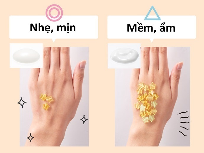 Chọn Kết Cấu Mỏng Nhẹ, Thấm Nhanh Nếu Dùng Vào Mùa Nóng, Đặc Và Ẩm Nhiều Hơn Cho Mùa Lạnh