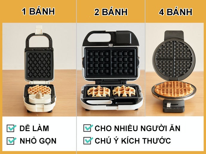 Chọn Kích Thước Máy Theo Nhu Cầu Sử Dụng