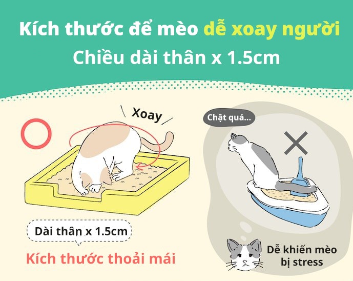 Kích Thước Rộng Rãi Gấp 1.5 Lần Cơ Thể Mèo Để Mèo Hoạt Động Thoải Mái