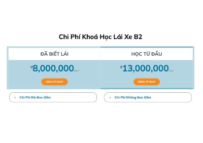 Kiểm Tra Mức Học Phí & Phụ Phí Phát Sinh (Nếu Có)