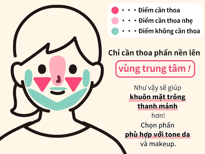 Chọn Loại Có Màu Sắc Phù Hợp Với Tone Da