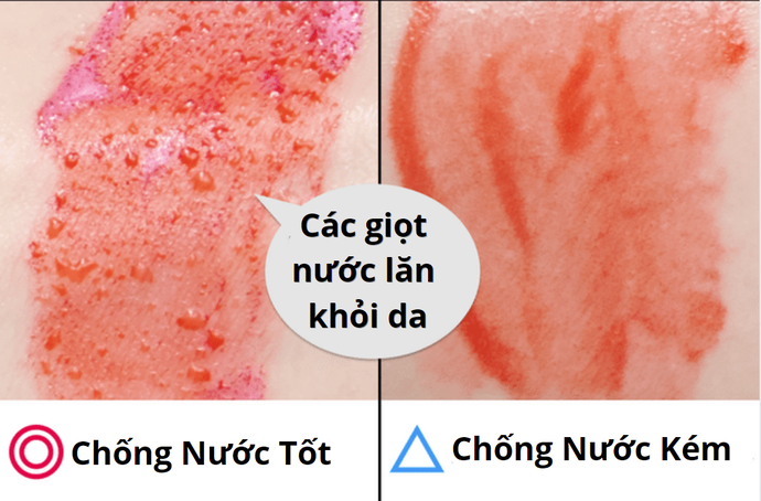 Mức Độ Chống Nước, Mức Độ Dễ Tẩy Trang: Nên Tham Khảo Review Người Dùng Trước Khi Mua