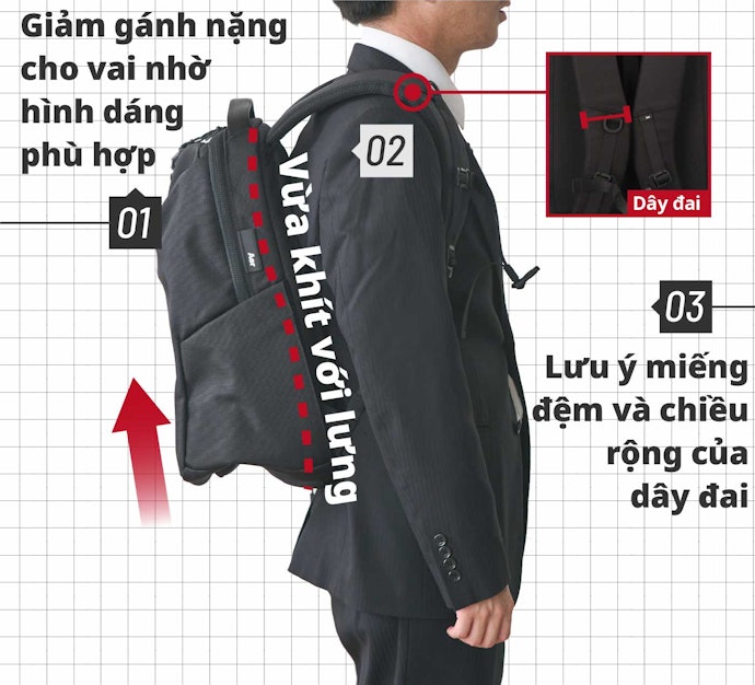 Chú Ý Đến Trọng Lượng, Độ Vừa Vặn Và Dây Quai