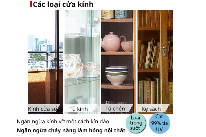 Khả Năng Chống Tia Cực Tím 90% Trở Lên Hoặc UPF25