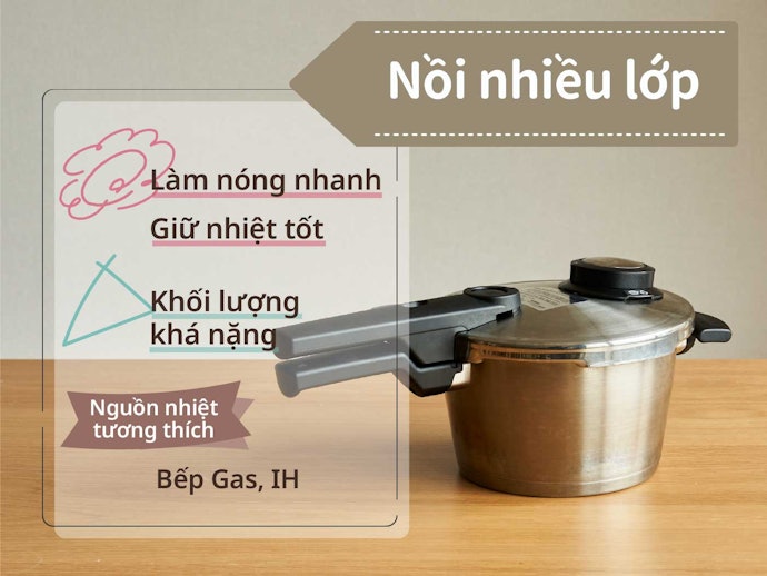 Nồi Nhiều Lớp: Dễ Nóng Và Khó Nguội