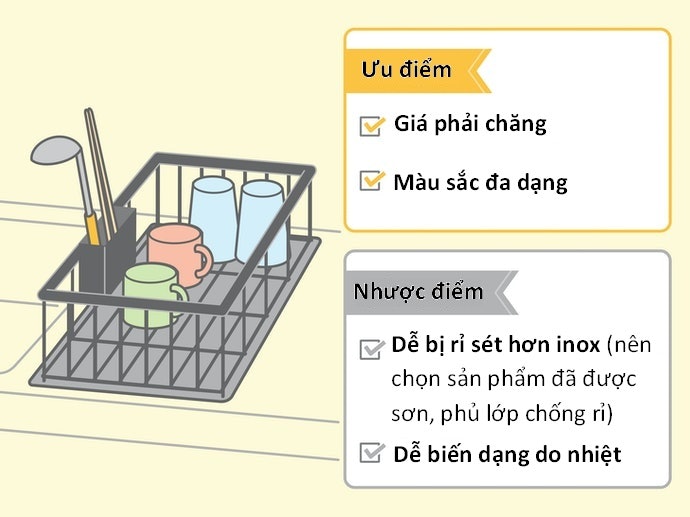 Thép: Giá Phải Chăng, Thiết Kế Bắt Mắt