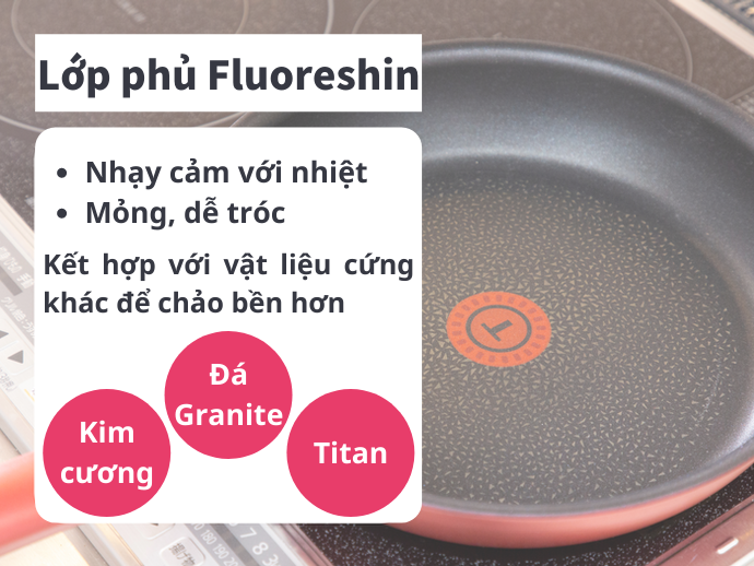 Lớp Phủ Fluoreshin (Teflon): Chống Dính Tốt Nhưng Nhạy Cảm