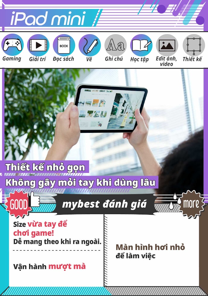 iPad Mini: Cân Bằng Giữa Sự Gọn Nhẹ Và Tính Năng, Phù Hợp Cho Người Thường Xuyên Mang Theo