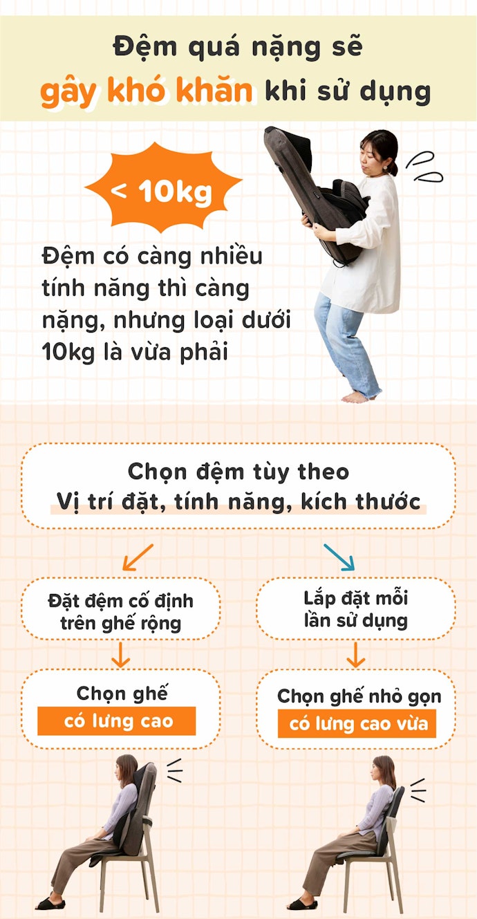 Ưu Tiên Sản Phẩm Gọn Nhẹ Để Dễ Dàng Di Chuyển Và Lắp Đặt Mỗi Khi Sử Dụng