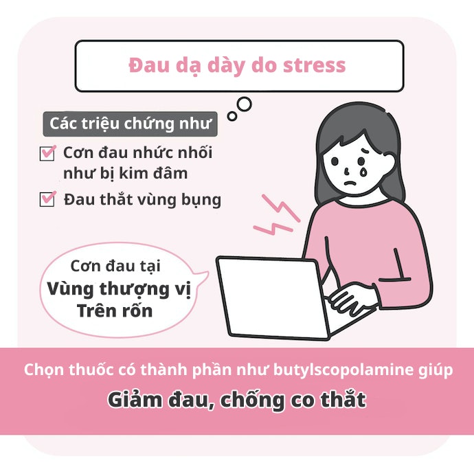 Thuốc Giúp Giảm Đau Và Co Thắt Cho Các Cơn Đau Nhói Do Căng Thẳng
