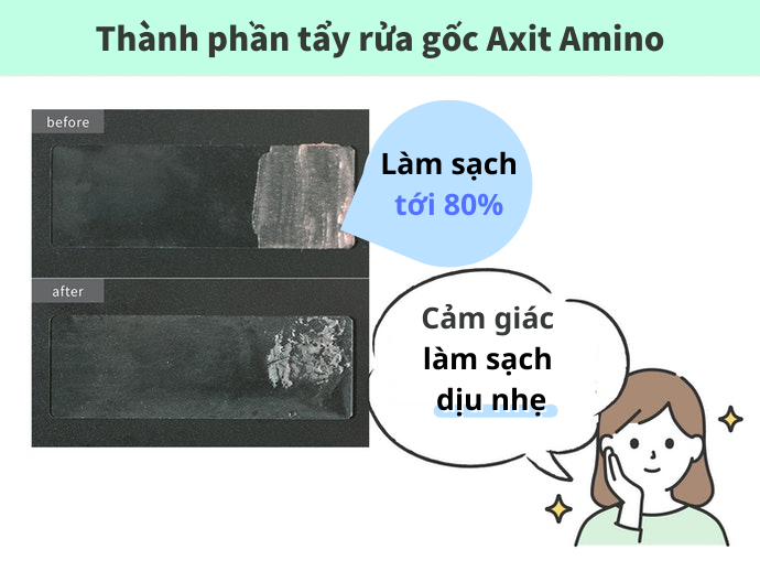 Da Khô: Chọn Thành Phần Dưỡng Ẩm Và Không Chứa Xà Phòng Tẩy Rửa Mạnh