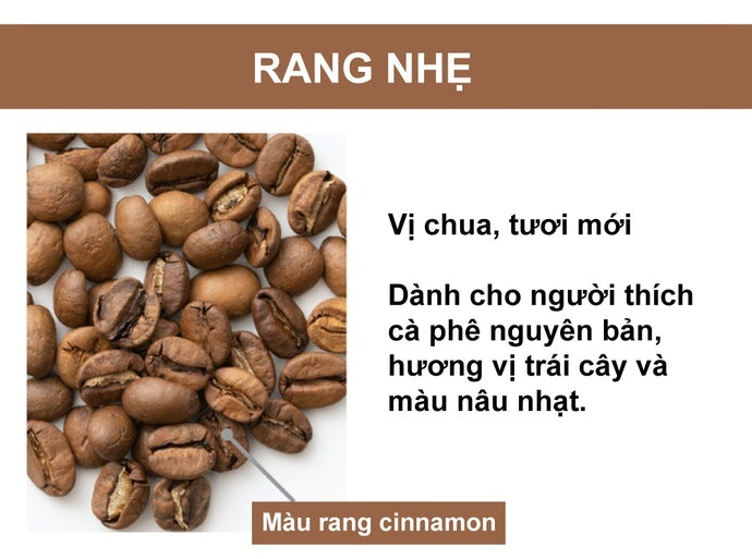 Rang Nhẹ: Vị Chua Đặc Trưng. Uống Dạng Cà Phê Đen Là Ngon Nhất