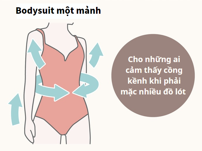 Bodysuit Một Mảnh: Chú Trọng Vào Độ Ôm Sát