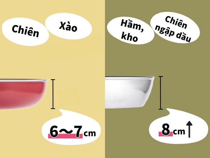 Lòng Chảo Sâu Hơn 7cm: Phù Hợp Những Món Chiên Ngập Dầu Và Món Hầm