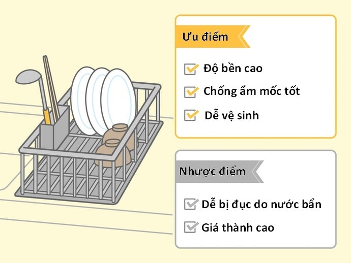 Inox: Bền Và Dễ Vệ Sinh