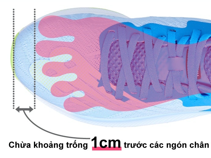Chừa Khoảng Trống Khoảng 1 Cm Cho Phép Các Ngón Chân Có Thể Cử Động