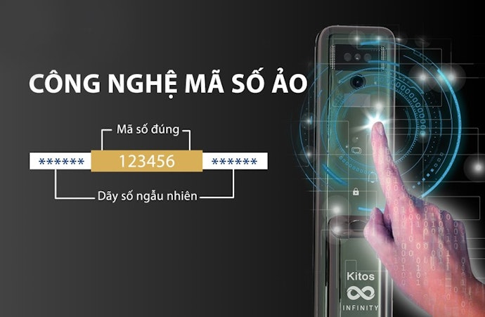Loại Nhập Mật Mã: Dùng Một Password Để Mở Khóa